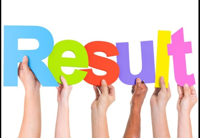 WBCS 2018 Gr C Written Result Called For Interview And Cut Off Marks