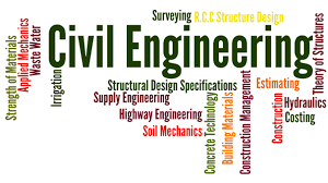 WBCS Main Examination 2020 Optional Civil Engineering Question Paper 1 And 2