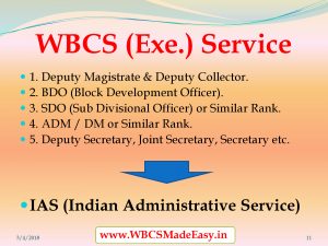 WBCS Exam Structure