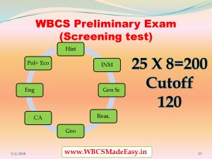 WBCS Exam Structure
