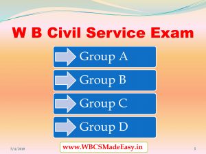 WBCS Exam Structure