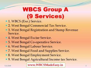 WBCS Exam Structure