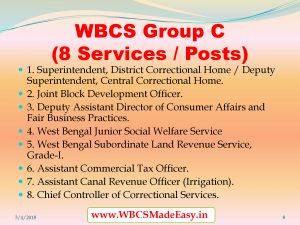 WBCS Exam Structure