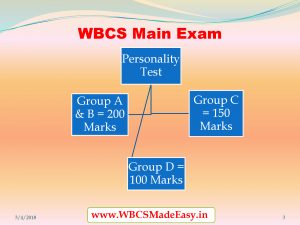 WBCS Exam Structure