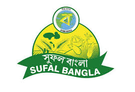 West Bengal Government Scheme Sufal Bangla– Details For WBCS Examination Interview.