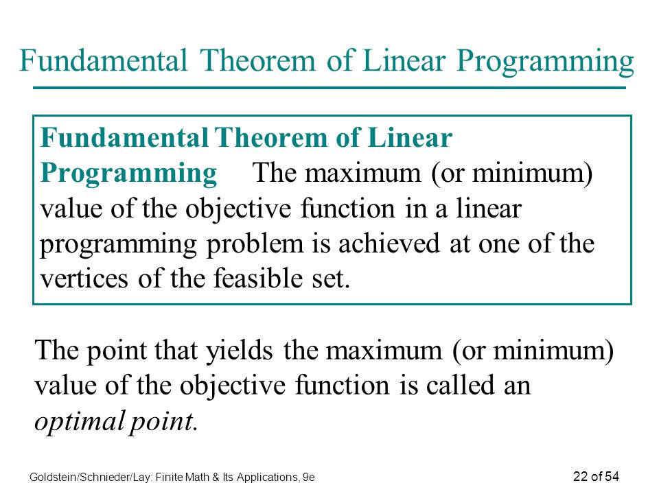 Fundamental Theorem Of LPP – Mathematics Notes – For W.B.C.S. Examination.
