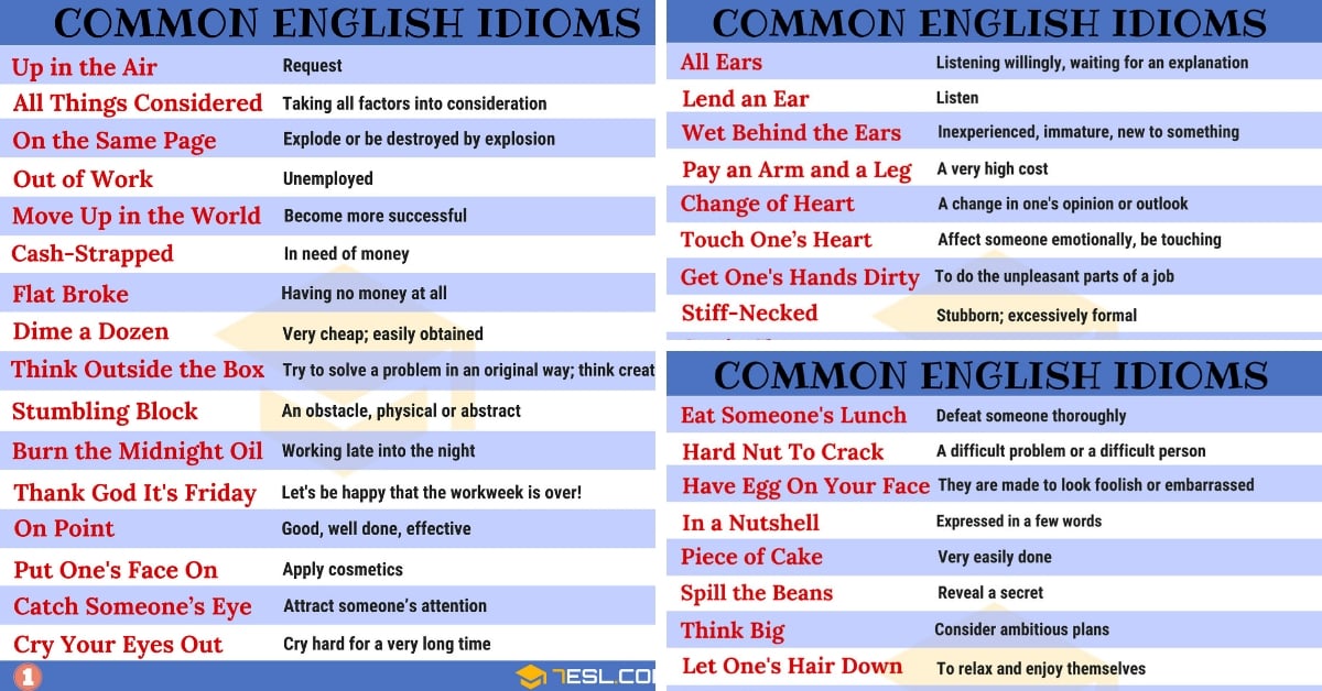 List Of Idioms And Phrases – English Composition Notes – For W.B.C.S. Preliminary Examination.