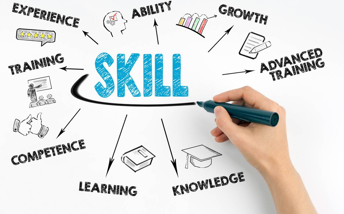 Ministry Of Skill Development And Entrepreneurship – Government Schemes Notes – For W.B.C.S. Examination.
