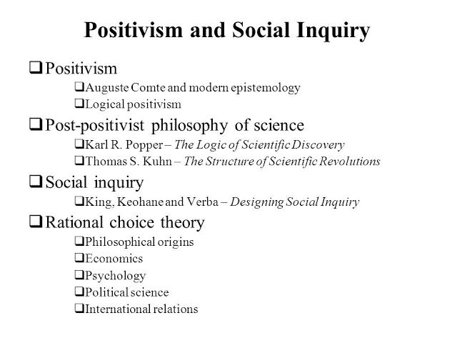 W.B.C.S. Examination Notes On – Political Science – Positivism.