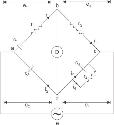 W.B.C.S. Examination Notes On –  Bridge Measurement – Electrical Engineering.