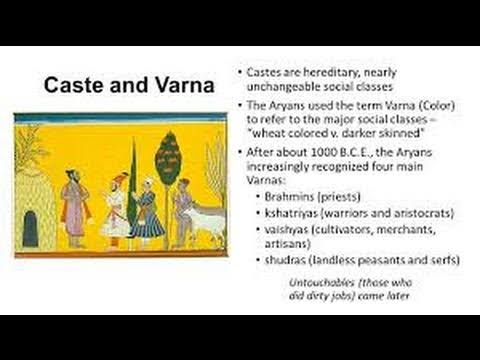 Sociology Notes – For W.B.C.S. Examination – Functions And Merits Of Caste System.