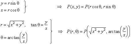 Polar To Cartesian Conversion Formulas – Mathematics Notes – For W.B.C.S. Examination.