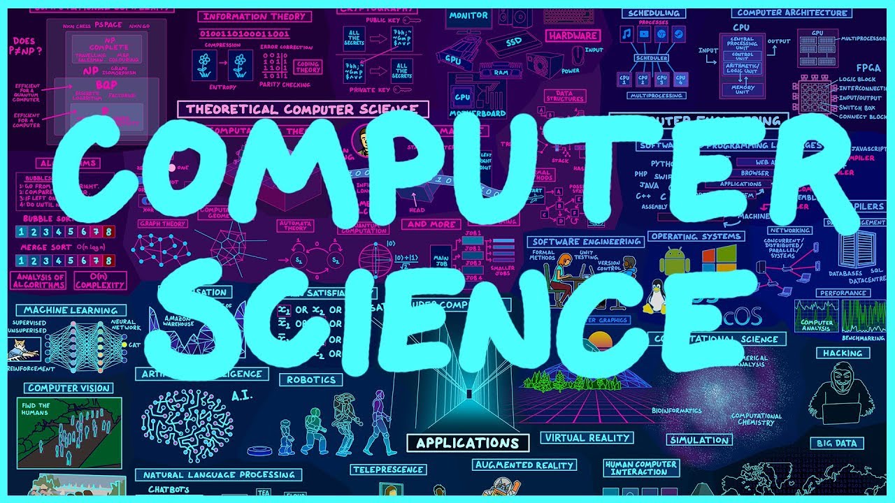 Computer Science Notes On – Digital Communication – For W.B.C.S. Examination.