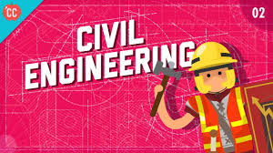 W.B.C.S. Main Examination 2019 Optional Civil Engineering Question Paper I And II Download