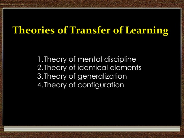 W.B.C.S. Examination Notes On – Theories Of Transfer Of Learning – Psychology Notes.