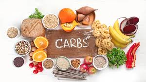 W.B.C.S. Examination Notes On – Biology – Carbohydrate.