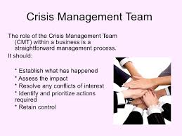 Ways To Overcome Crisis – Management Notes – For W.B.C.S. Examination.