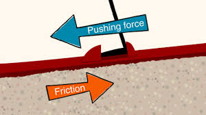 Physics – Friction – Notes For W.B.C.S. Examination.