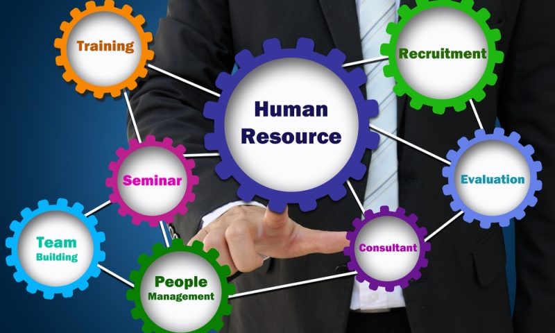 Role Of An HR Manager – Management Notes – For W.B.C.S. Examination.