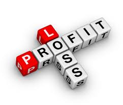 How To Solve Sums On Profit – Loss – Marked Price and Successive Discounts – For WBCS Exam.