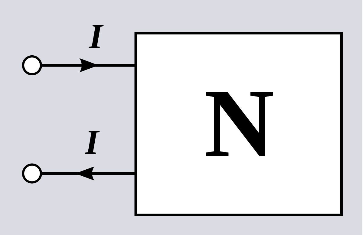 W.B.C.S. Examination Notes On – Number System – Computer Science Notes.