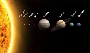 Physics – The Solar System – Notes For W.B.C.S Examination.