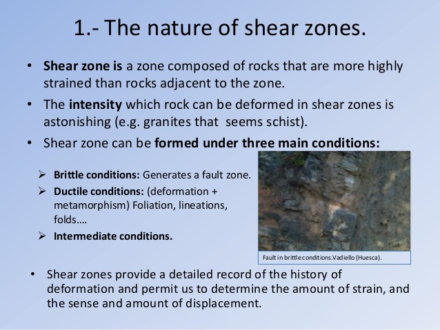 Shear Zones – Geology Notes – For W.B.C.S. Examination.