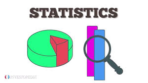 Continuous Random Variables – Statistics Notes – For W.B.C.S. Examination.