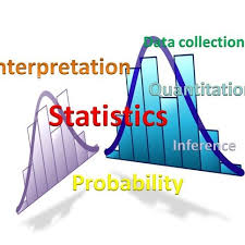 Statistics Optional Booklist – For IAS Mains Examination.