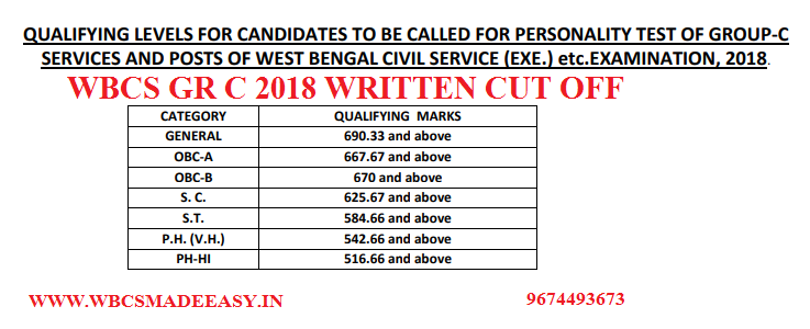 WBCS GR C 2018 WRITTEN CUT OFF