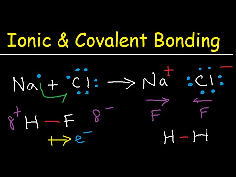 Chemistry Notes On – Ionic And Covalent Bonds – For W.B.C.S. Examination.