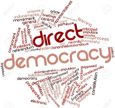 Important Concepts Of Polity – Direct Democracy.