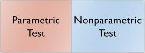 Psychology Notes On – Parametric And Non-Parametric Statistical Tests – For W.B.C.S. Examination.