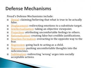 Psychology Notes On – Types And Examples Of Defense Mechanisms – For W.B.C.S. Examination.