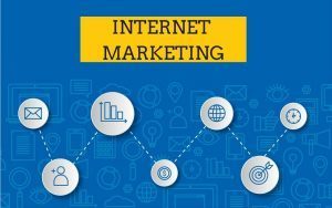 Management Notes On – Internet Marketing – For W.B.C.S. Examination.
