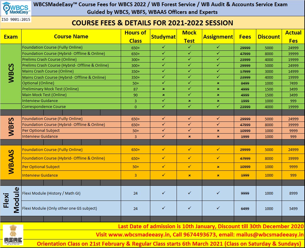 WBCS MADE EASY ALL COURSES WBCS WBAAS WBFS