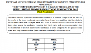 VACANCY OF MISCELLANEOUS SERVICES RECRUITMENT EXAMINATION 2018