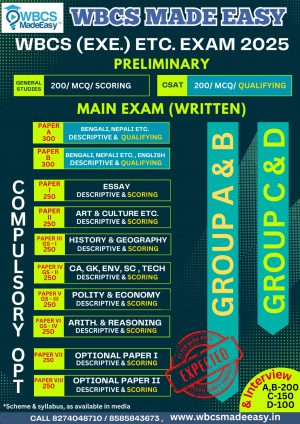 WBCS Examination 2025 Onwards, Change of Pattern & Syllabus- WBCS 2024 in Old Syllabus